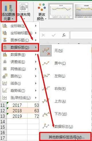 多数据折线图如何做更好看,这么漂亮的对比折线图你会做吗
