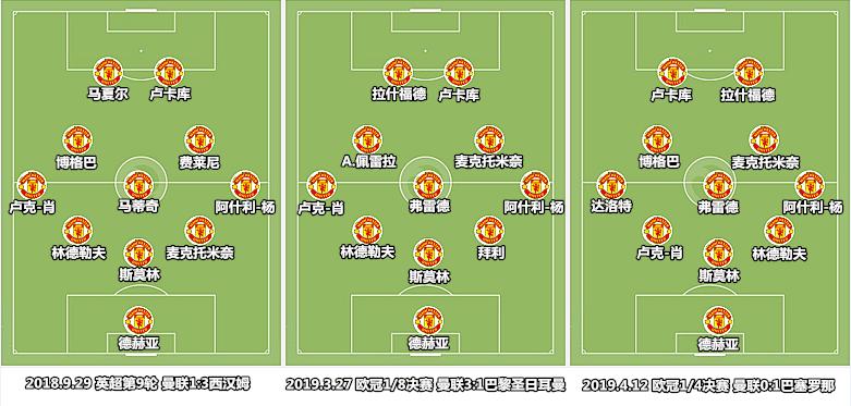 穆里尼奥留给皇马的财富,穆里尼奥足球遗产