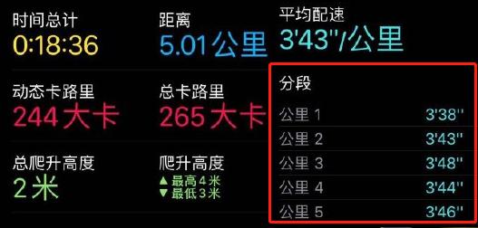 韩寒肌肉,韩寒高清健身照