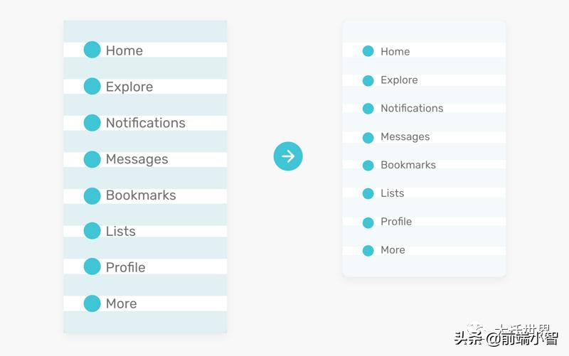 响应式网页设计说明,响应式网页设计思路