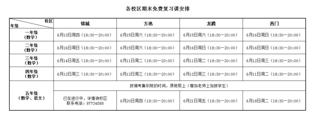 成都哈哈教育创思班如何,成都哈哈教育联系电话