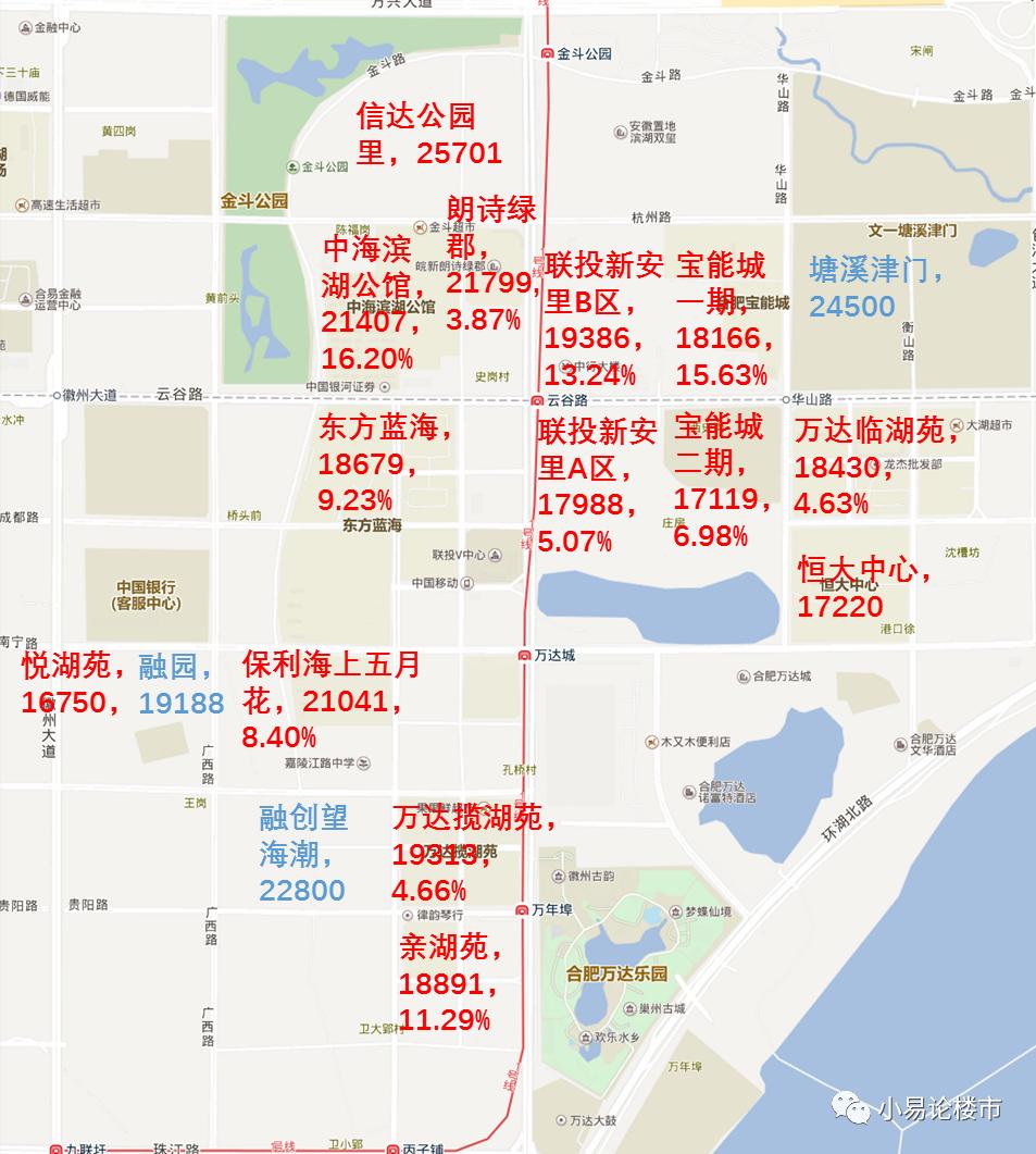 合肥滨湖文华阁二手房最新房价,合肥滨湖华润昆仑御高层最新房价