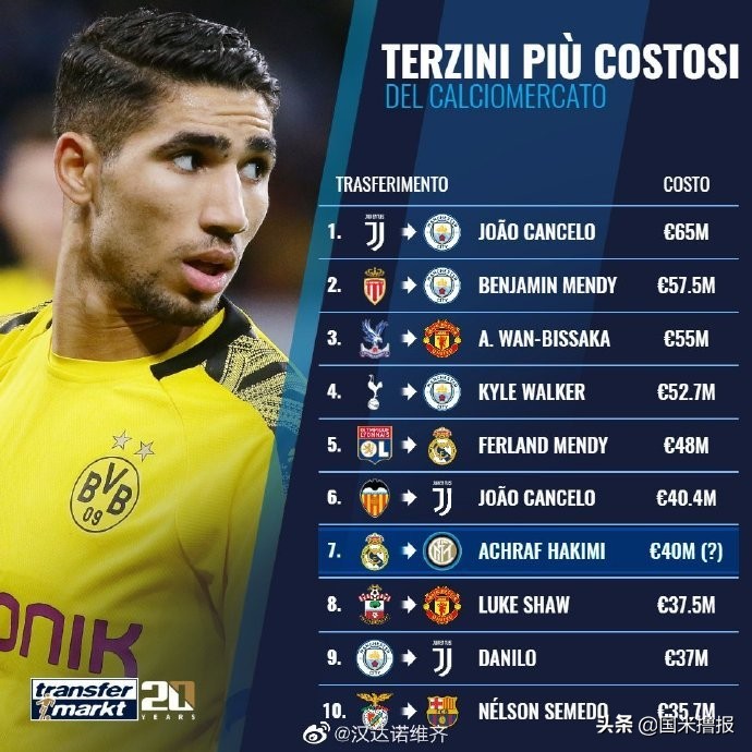 国米转会新闻联播,国米新闻东方网