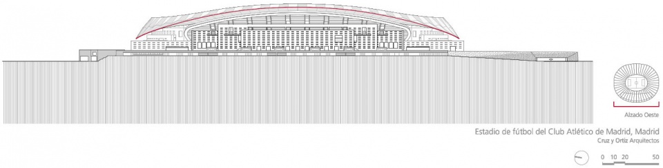 马德里万达大球场,马德里万达足球