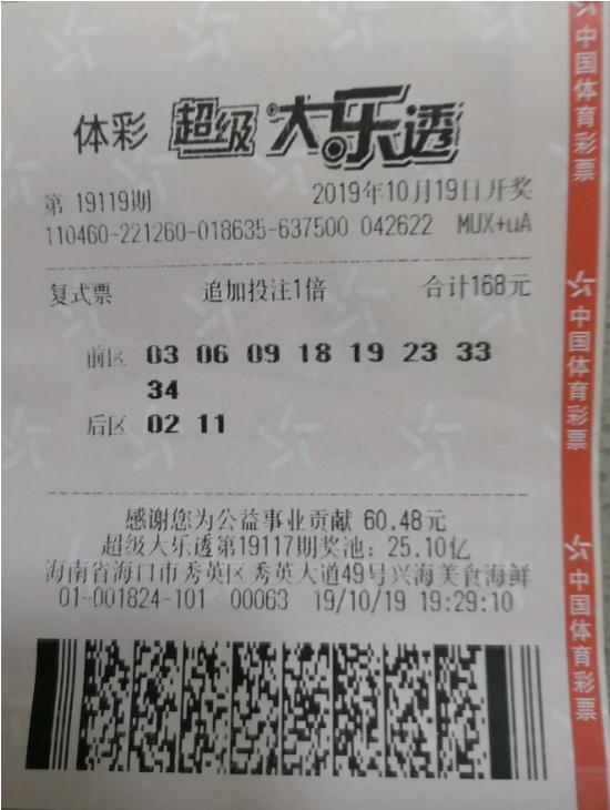 体彩6+1中奖500万,买彩票中了600万被冒领