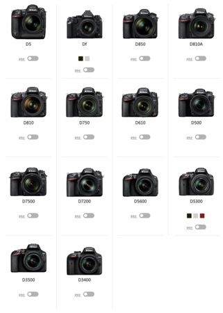 尼康销量下降原因,尼康相机销量如何