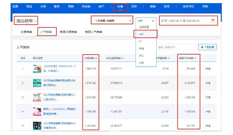 京东快车商品定向转化率低,京东快车怎么推单品无销量的商品