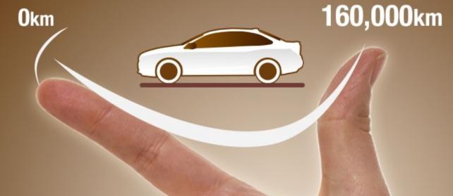 gl6用户真实体验,别克gl6用户反映怎么样