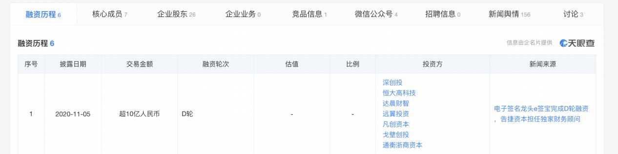 莫名其妙被列为失信被执行人,上了失信被执行人名单会怎样