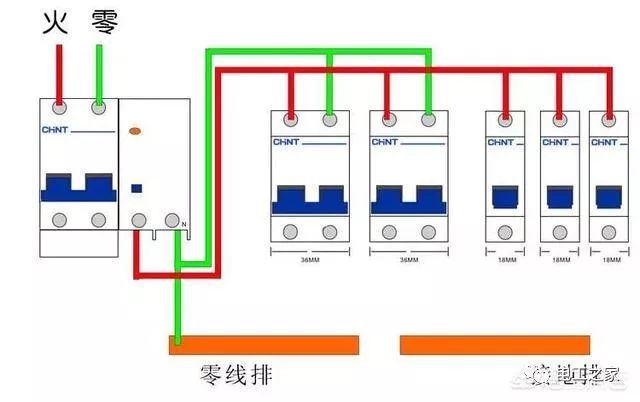 家庭配电箱空开上面用多大的线,家用配电箱空开选择标准