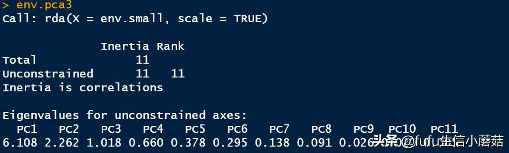 pca主成分分析算法画图,主成分分析旋转成分矩阵步骤