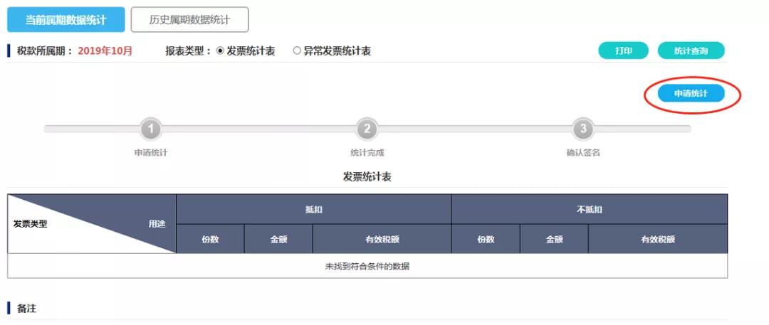 增值税专用发票需要提供哪些信息,增值税专用发票开完后如何操作