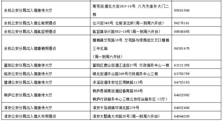 出入境证件办理紧急事项所需材料,办理出入境证件市民只需跑一次