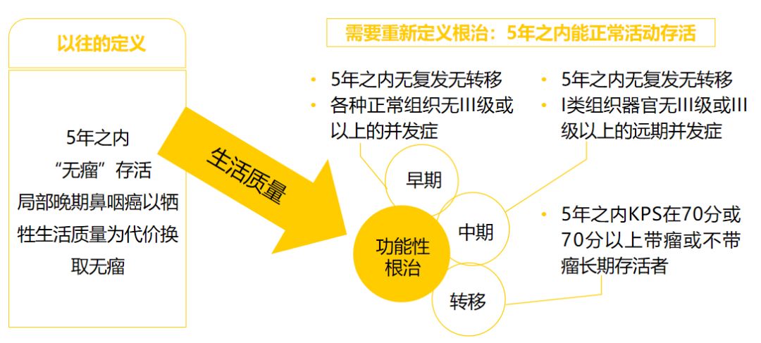 挑战不可能老兵退役,挑战不可能老兵系列