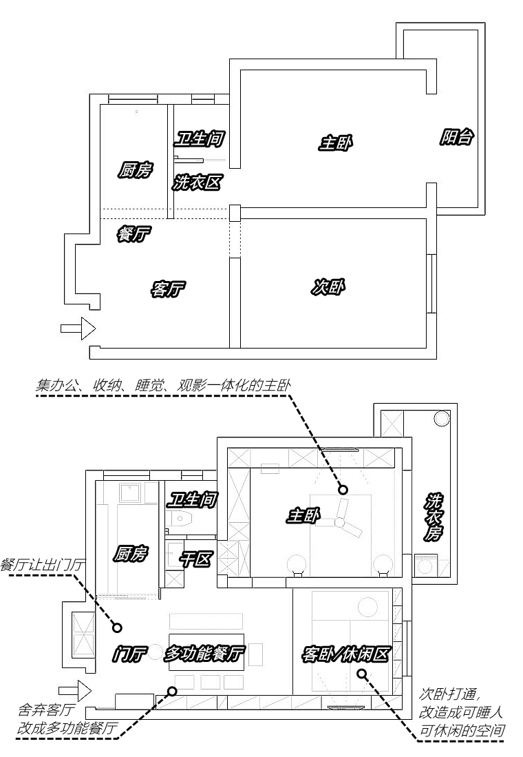 越来越多人舍弃客厅不买茶几,越来越多人舍弃电视墙