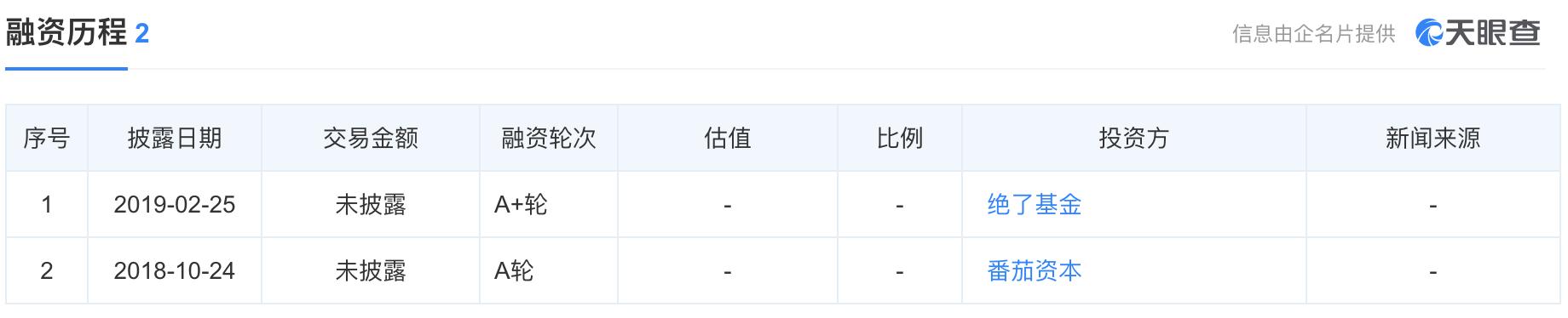 开店秘诀150万开一家麻辣烫,年入百万创业第一人