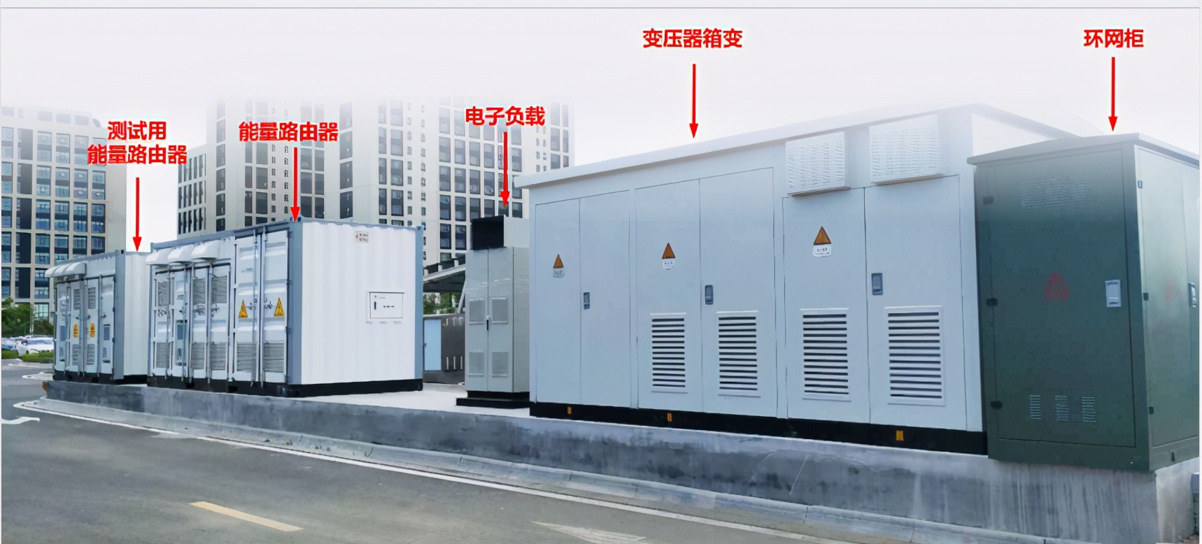 青岛鼎信科技产业园工作实拍,青岛鼎信技术支持内容