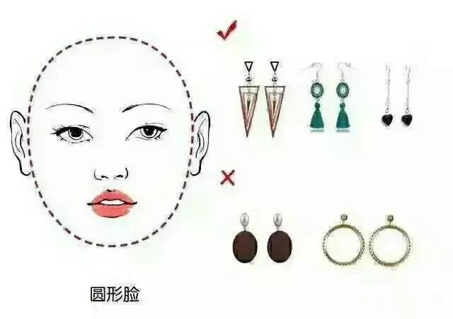 如何选耳饰百搭款,怎么挑选耳饰不会变色过敏