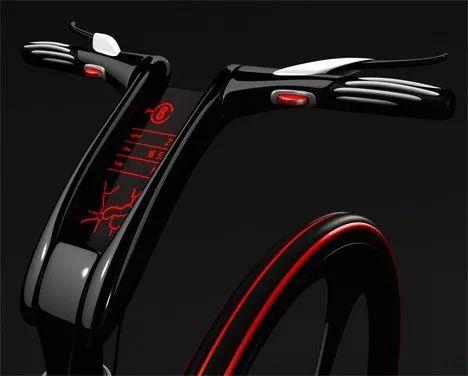 人体工程学产品,居室人体工程学案例分析