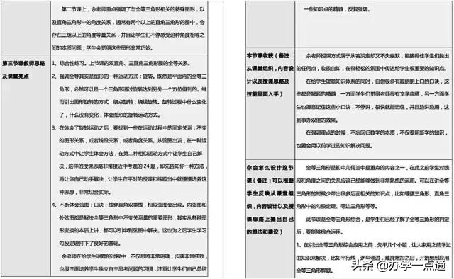 2个月培养200个一线名师，看高思是怎么做到的？