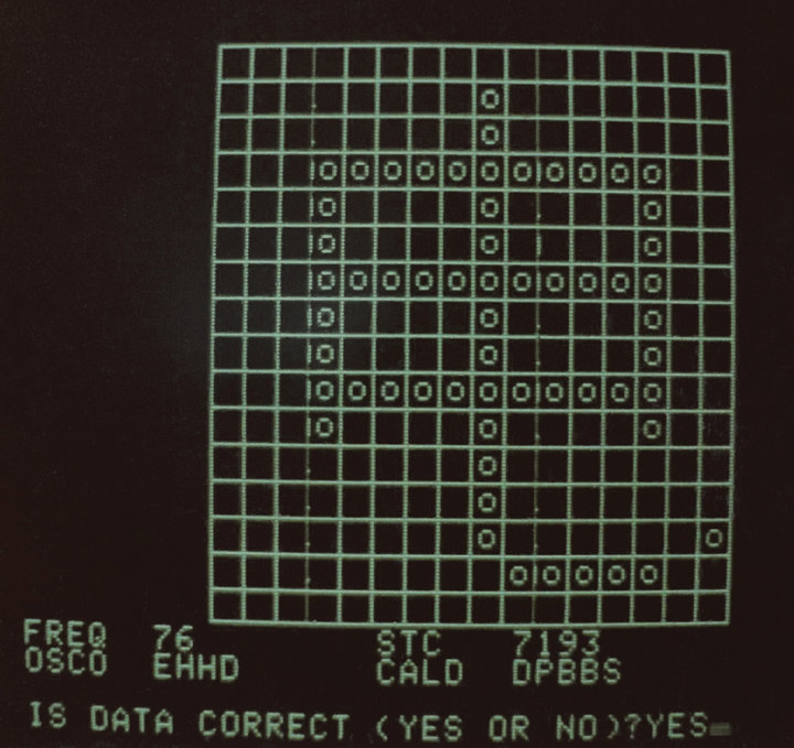 汉字产生初期的造字方法,汉字产生的过程是什么