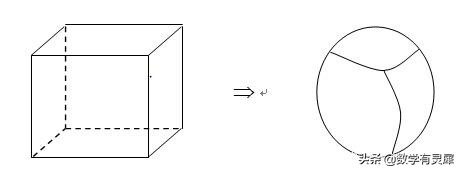 娆ф媺瀹氱悊绔嬩綋鍑犱綍,绔嬩綋鍑犱綍娆ф媺鍏紡