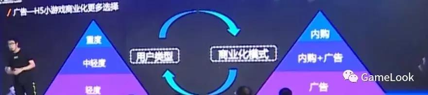 qq腾讯游戏中心在哪里,腾讯qq里面的小游戏