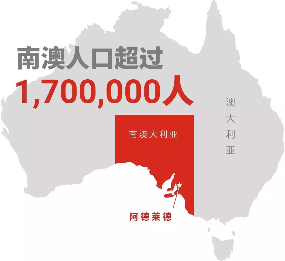 南澳留学,南澳大学移民政策解读