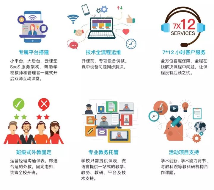 英语口语语音互动直播,英语口语直播外教一对一免费教学