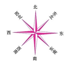 填图地图,填图速记2020地理答案