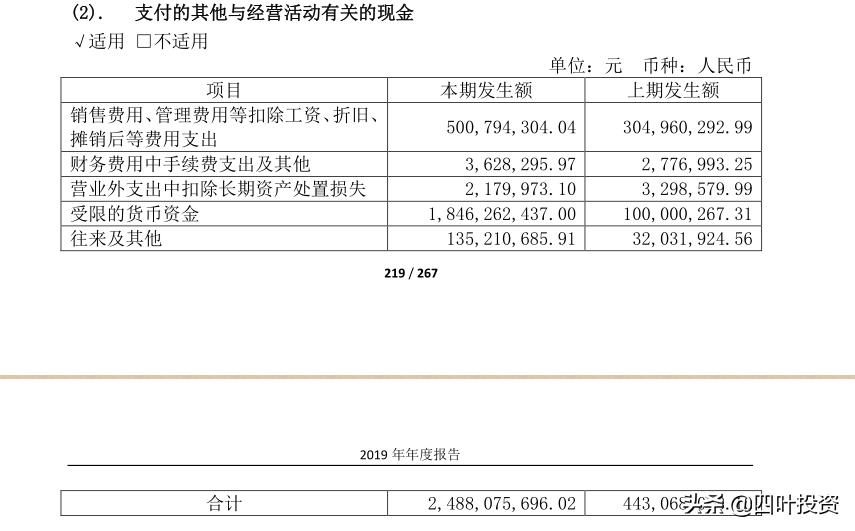 片仔癀中药界的茅台,茅台片仔癀有哪些共同点