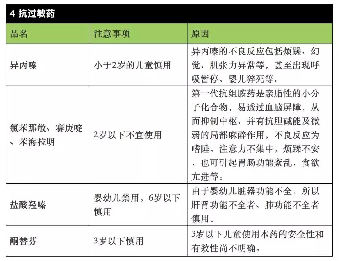 戒毒理论知识,戒毒医学常识