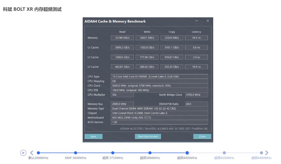科赋bolt3600内存评测,科赋ddr424008gb