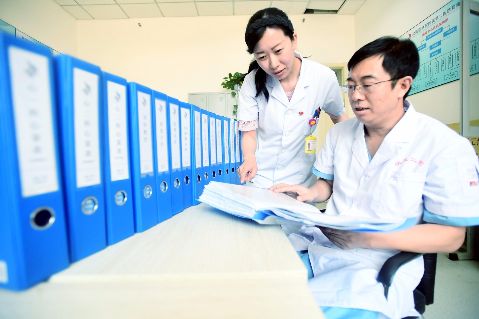 沈医二院好吗,心衰中心评审