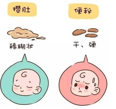 宝宝十天不拉便便是便秘还是攒肚,宝宝10天不排便还屁多