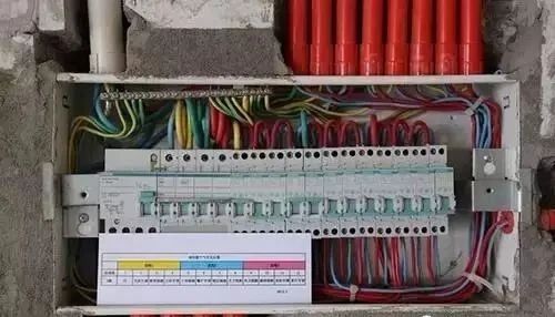 地线常识,带你了解输电线路