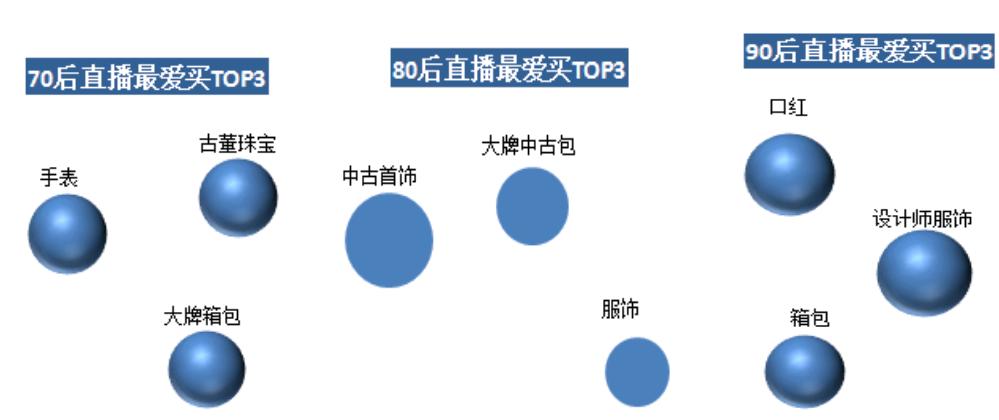 娴锋窐鐩存挱骞冲彴鎶ュ憡,娴锋窐鐩存挱