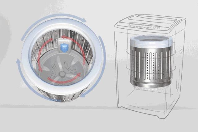 洗衣机不定期清理竟然比马桶还脏,每日分享清洗洗衣机妙招