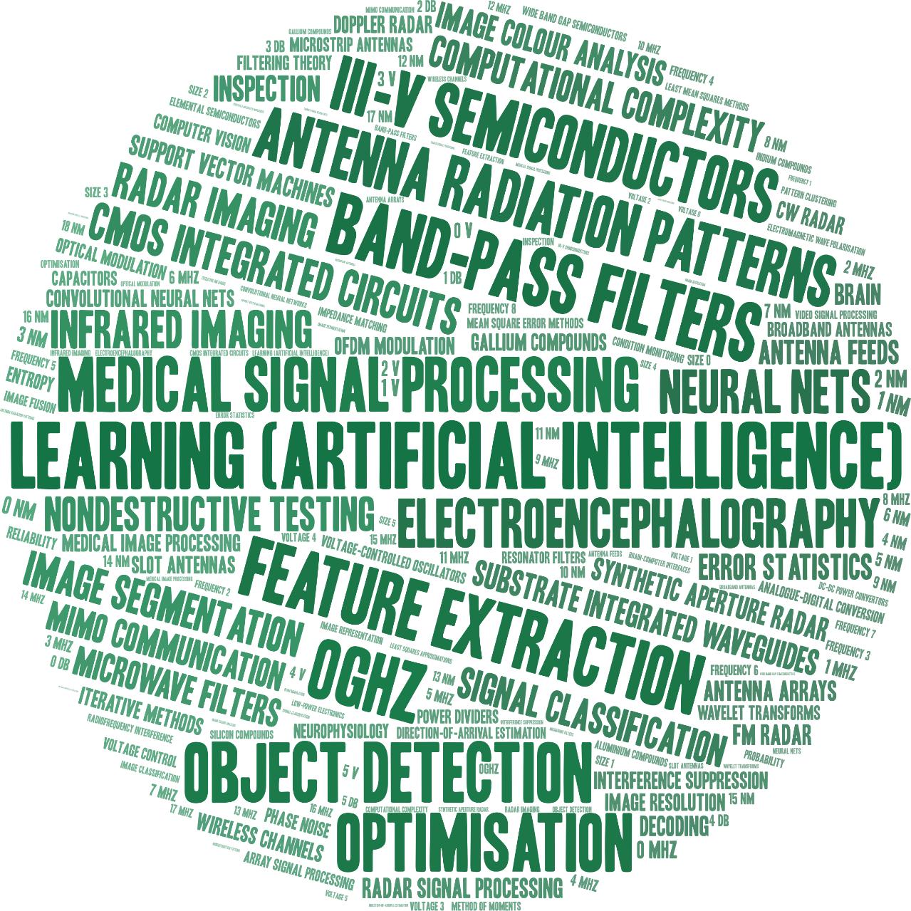 电气领域核心期刊审稿较快的,机械审稿最快的ei期刊