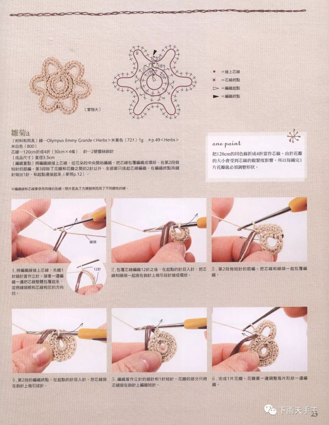 爱尔兰风拼花包包，漂亮的钩针手提包，详细花样图