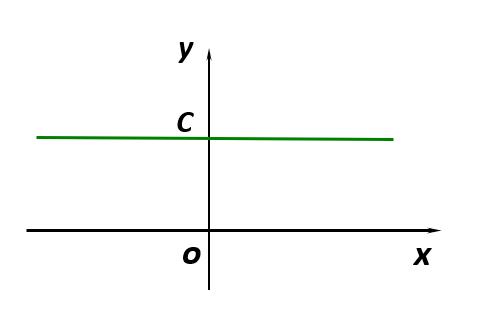 excel函数公式大全数据分析,python数据分析常用函数图谱