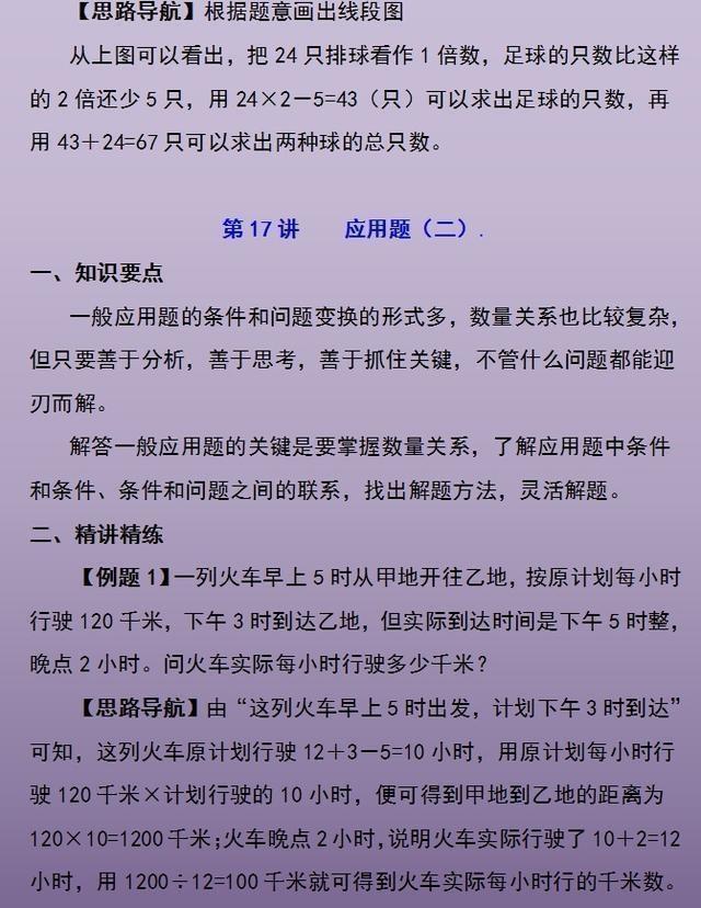 30类奥数经典题型6年吃透这1份,一位数学老师的小学奥数题型汇总