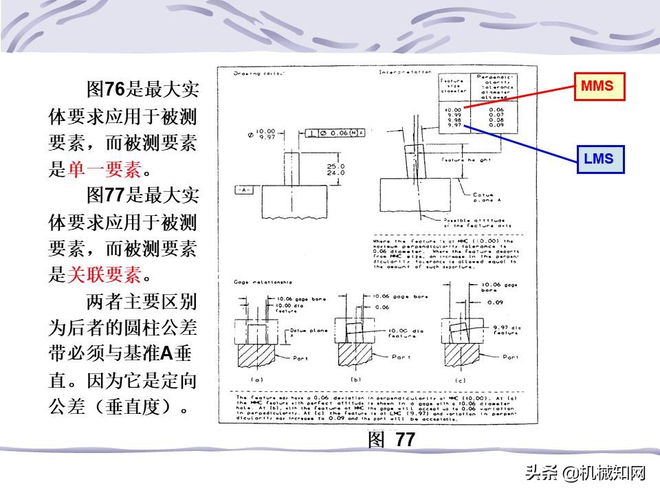 机械图纸中的形位公差怎么标注,机械设计形位公差标注解析