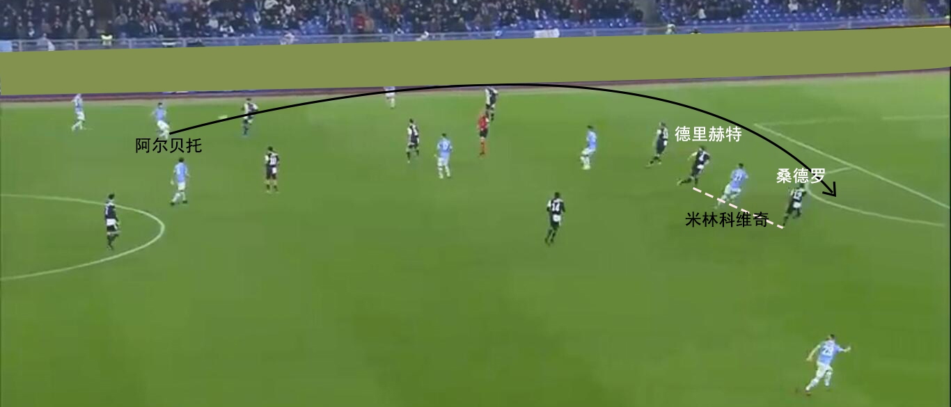 复盘意甲：C罗支点作用彰显无遗，尤文进攻套路单一问题有待解决