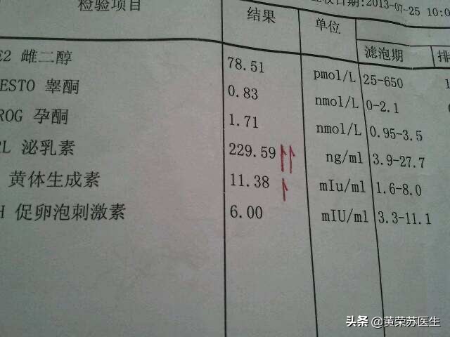 妊娠合并肿瘤怎么处理,妊娠合并甲状腺恶性肿瘤