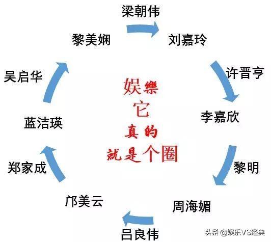 窦骁恋情怎么样了,窦骁最近的恋情照