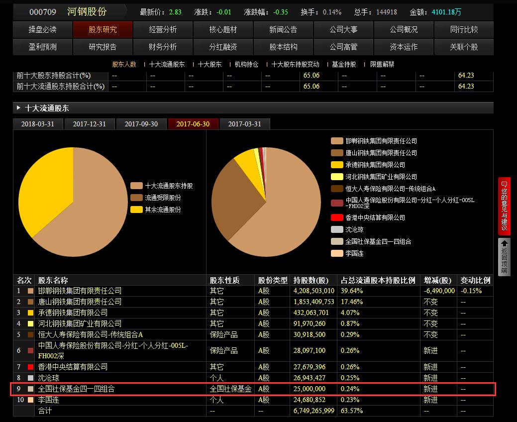 国家队操盘的思路,国家队战术训练图片