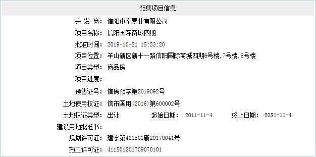 信阳2019年楼盘房价,信阳各区房价一览表