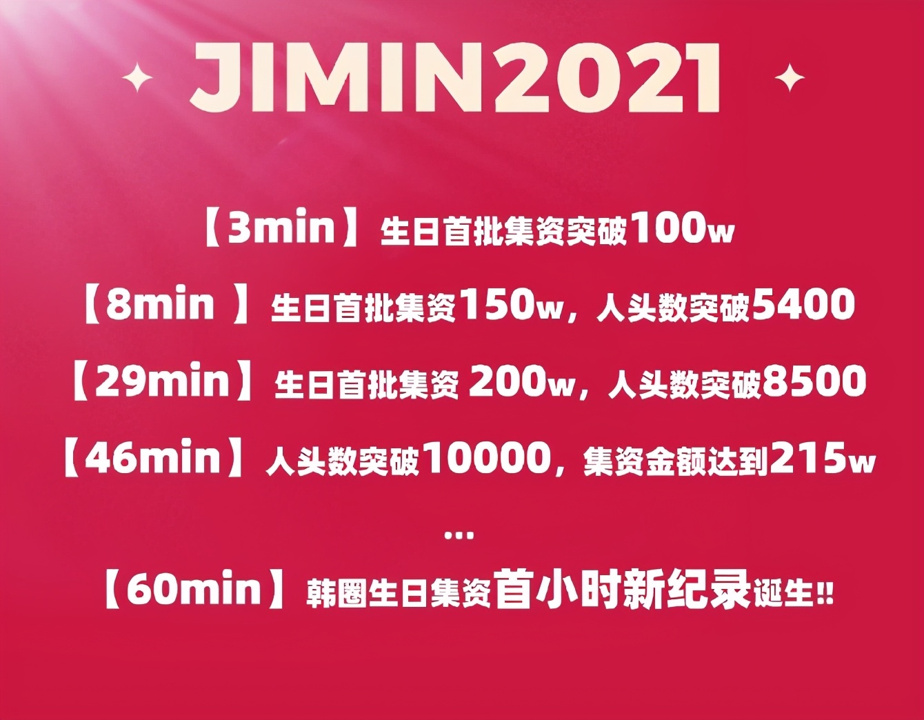 韩国艺人对中国粉丝的应援的评价,中国粉丝应援惊呆韩国明星