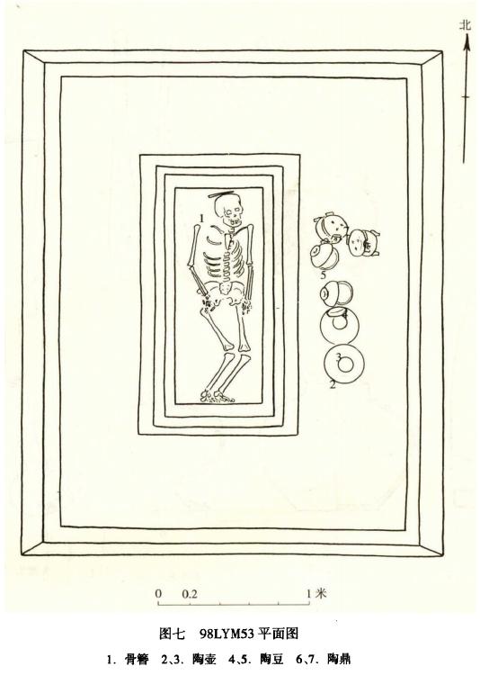 柳林杨家坪古墓,柳林县出土文物
